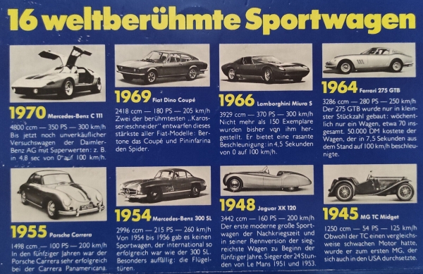 Shell Brettspiel mit 16 Automobil-Metallmünzen "Das große Shell-Rennspiel" 1970 (5215)